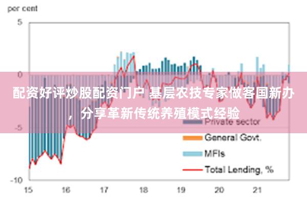 配资好评炒股配资门户 基层农技专家做客国新办，分享革新传统养殖模式经验