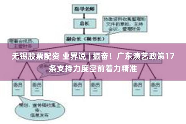 无锡股票配资 业界说 | 振奋！广东演艺政策17条支持力度空前着力精准