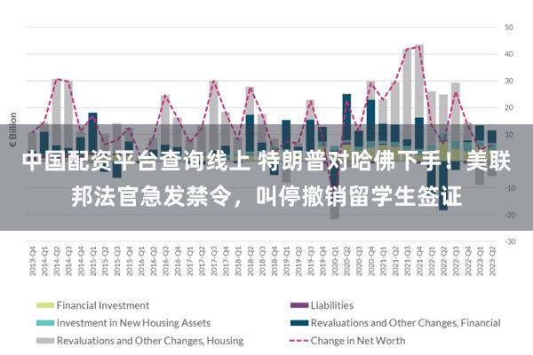 中国配资平台查询线上 特朗普对哈佛下手！美联邦法官急发禁令，叫停撤销留学生签证