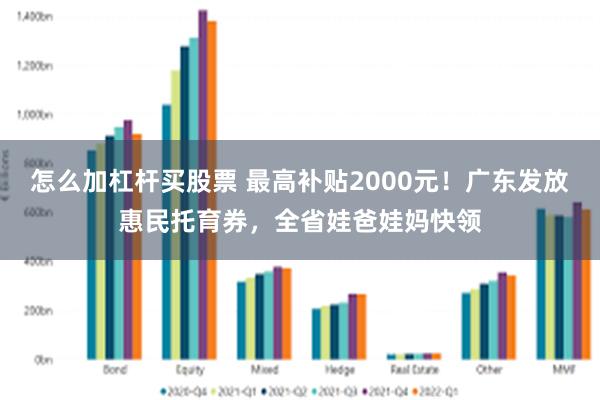 怎么加杠杆买股票 最高补贴2000元！广东发放惠民托育券，全省娃爸娃妈快领