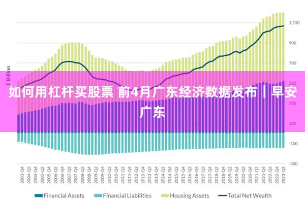 如何用杠杆买股票 前4月广东经济数据发布｜早安广东