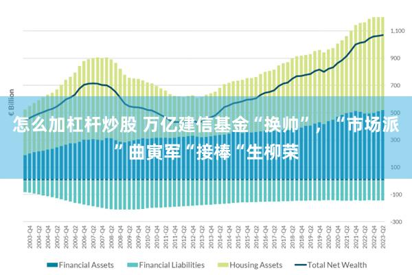 怎么加杠杆炒股 万亿建信基金“换帅”，“市场派”曲寅军“接棒“生柳荣
