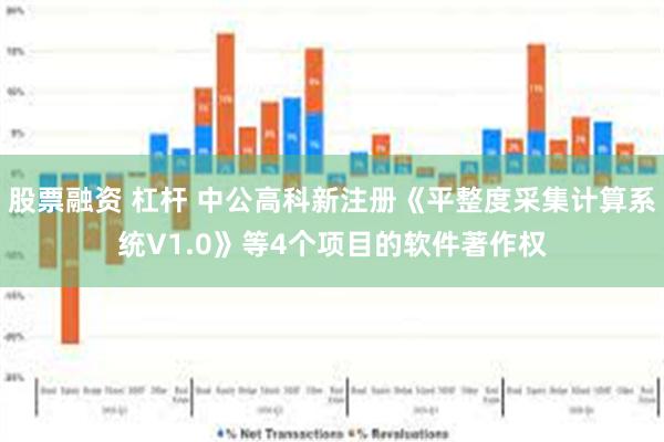 股票融资 杠杆 中公高科新注册《平整度采集计算系统V1.0》等4个项目的软件著作权
