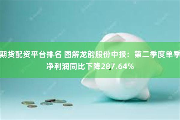 期货配资平台排名 图解龙韵股份中报：第二季度单季净利润同比下降287.64%