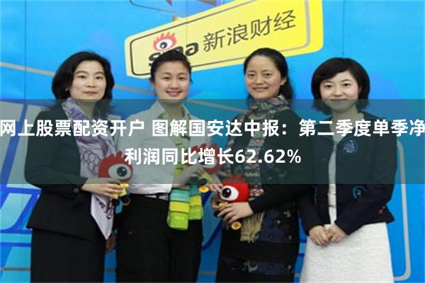 网上股票配资开户 图解国安达中报:第二季度单季净利润同比增长62.62%