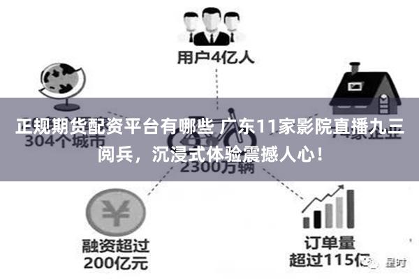 正规期货配资平台有哪些 广东11家影院直播九三阅兵，沉浸式体验震撼人心！