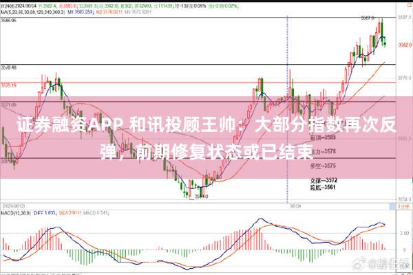 证券融资APP 和讯投顾王帅：大部分指数再次反弹，前期修复状态或已结束