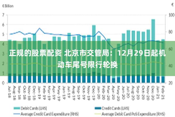 正规的股票配资 北京市交管局：12月29日起机动车尾号限行轮换