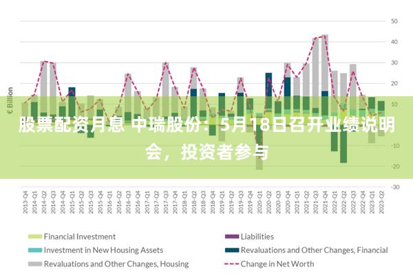 股票配资月息 中瑞股份：5月18日召开业绩说明会，投资者参与