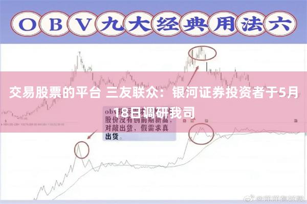 交易股票的平台 三友联众：银河证券投资者于5月18日调研我司