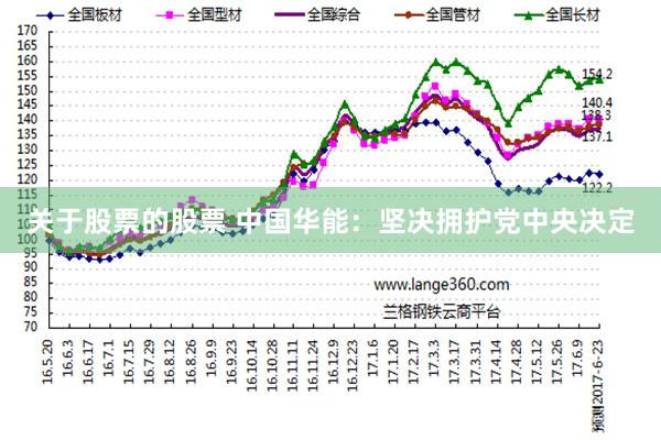 关于股票的股票 中国华能:坚决拥护党中央决定