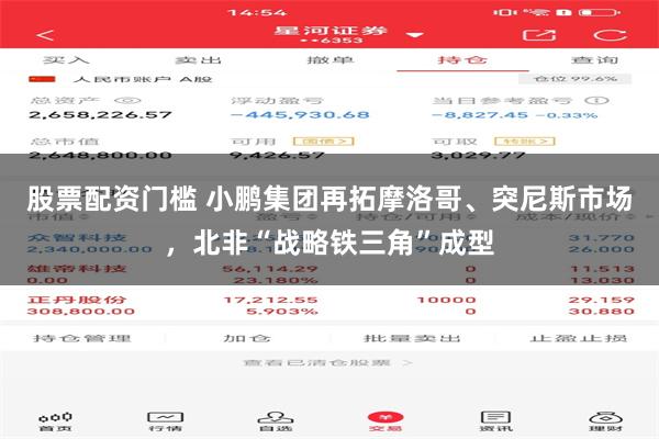 股票配资门槛 小鹏集团再拓摩洛哥、突尼斯市场，北非“战略铁三角”成型