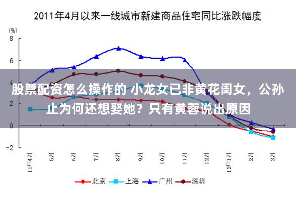 股票配资怎么操作的 小龙女已非黄花闺女,公孙止为何还想娶她?只有黄蓉说出原因