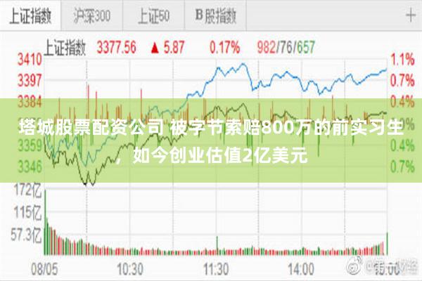 塔城股票配资公司 被字节索赔800万的前实习生，如今创业估值2亿美元