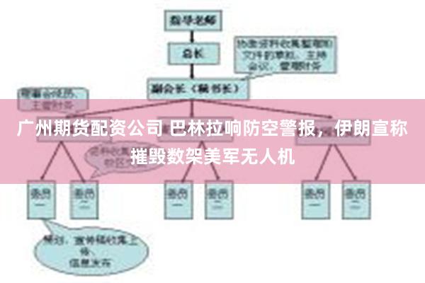 广州期货配资公司 巴林拉响防空警报，伊朗宣称摧毁数架美军无人机