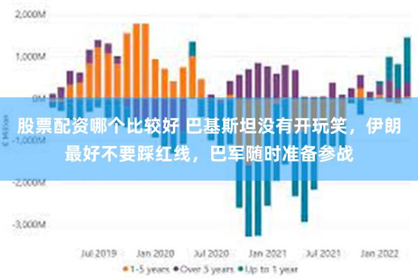 股票配资哪个比较好 巴基斯坦没有开玩笑,伊朗最好不要踩红线,巴军随时准备参战