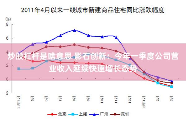 炒股杠杆是啥意思 影石创新:今年一季度公司营业收入延续快速增长态势