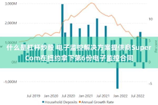 什么是杠杆炒股 电子监控解决方案提供商SuperCom在纽约拿下第6份电子监控合同