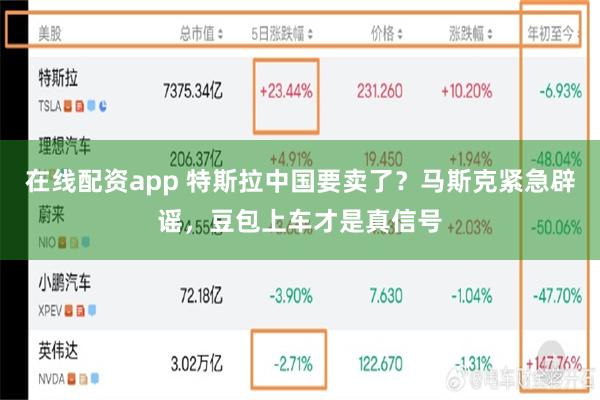 在线配资app 特斯拉中国要卖了？马斯克紧急辟谣，豆包上车才是真信号