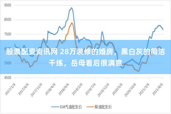 股票配资资讯网 28万装修的婚房，黑白灰的简洁干练，岳母看后很满意