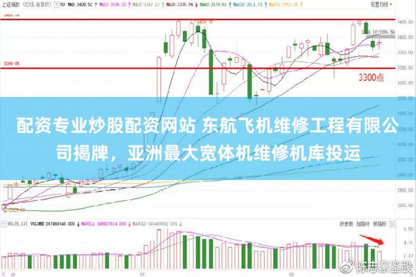 配资专业炒股配资网站 东航飞机维修工程有限公司揭牌，亚洲最大宽体机维修机库投运