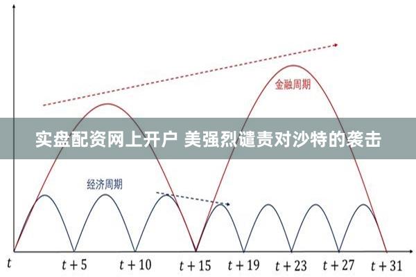 实盘配资网上开户 美强烈谴责对沙特的袭击
